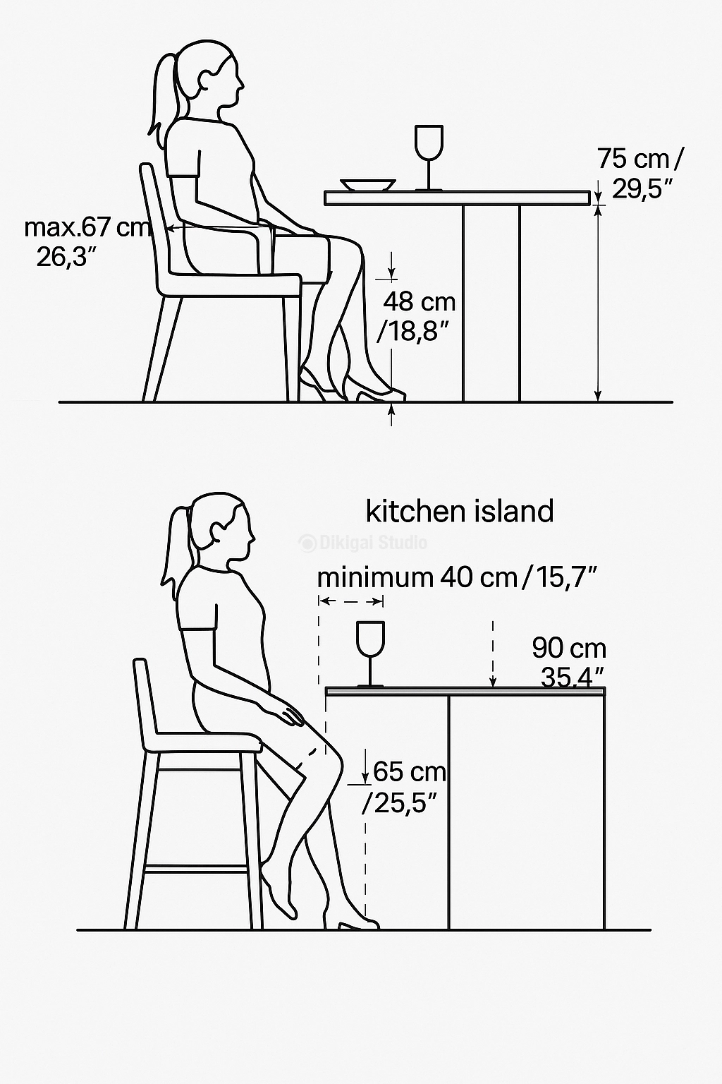 Detalle constructivo de alturas en comedor y cocina isla